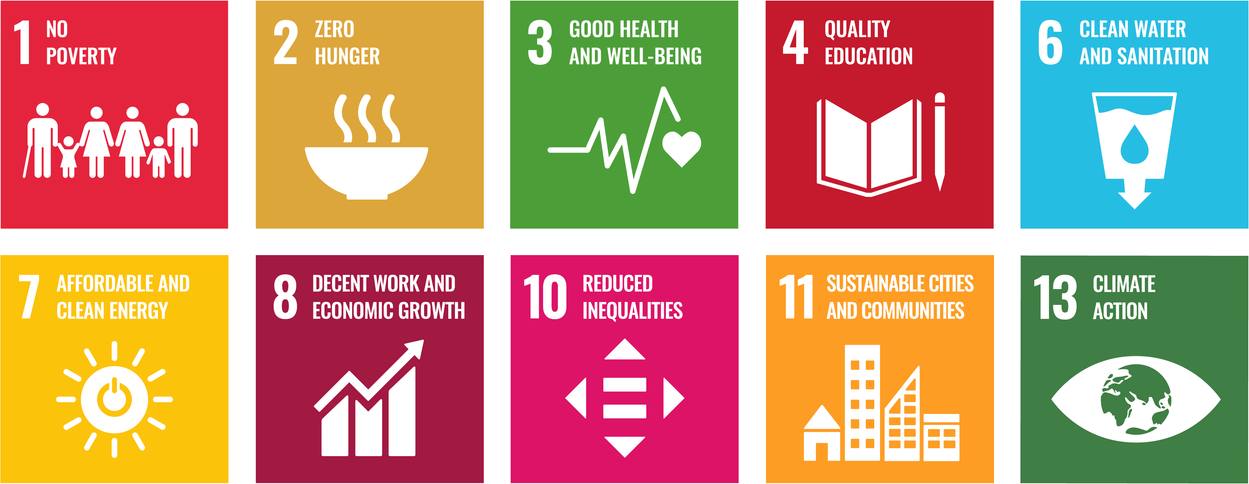 The ten United Nations Sustainable Development Goals Kolonos works on, as numbered and coloured tiles: no poverty, zero hunger, good health and well-being, quality education, clean water and sanitation, affordable and clean energy, decent work and economic growth, reduced inequalities, sustainable cities and communities, and climate action.